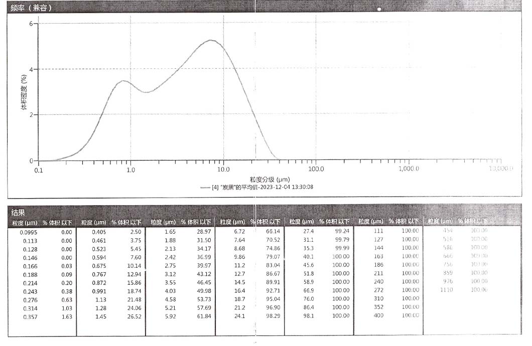 安徽克林泰爾環(huán)?？萍加邢薰?/></p>
			</div>
	</div>
	<div   id=